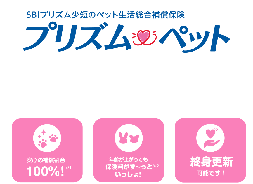 ペット保険はプリズムペット